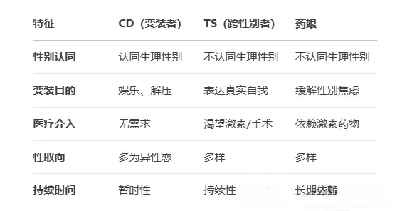 西檬之家-BDSM核心术语解析：新人入圈必备指南
