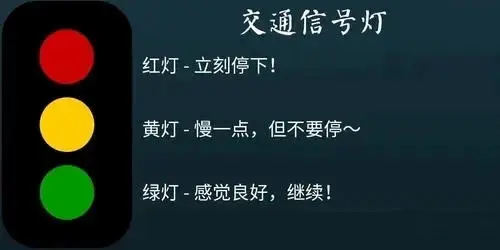 【西檬之家】DS关系新人指南：从基础术语到实践伦理